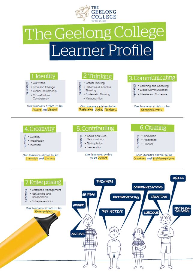 Learner Profile pic