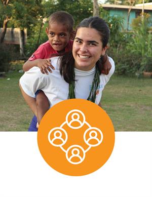 Initiatives2 Initiatives2